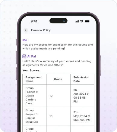 App interface showing personalized learning recommendations powered by AI for students